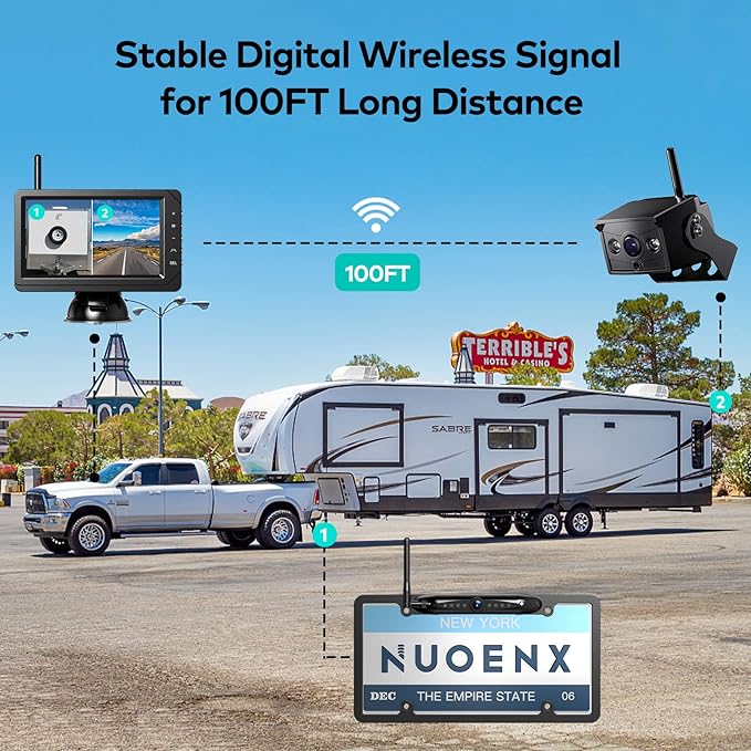 Backup Camera for RV, Split Screen 5 Inch HD Monitor W/Wireless License Plate Backup Camera & Wireless Rear View Camera, IR Night Vision Waterproof For Trailer, 5th Wheel
