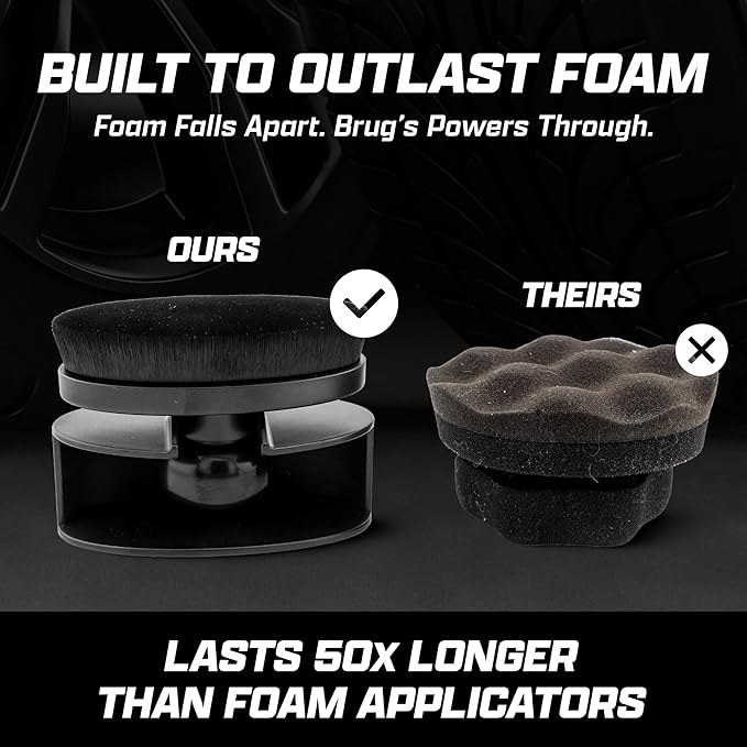 Brug's Pro Tire Shine Applicator Brush, 4 Inch Wide Head, Soft Bristles with Stand