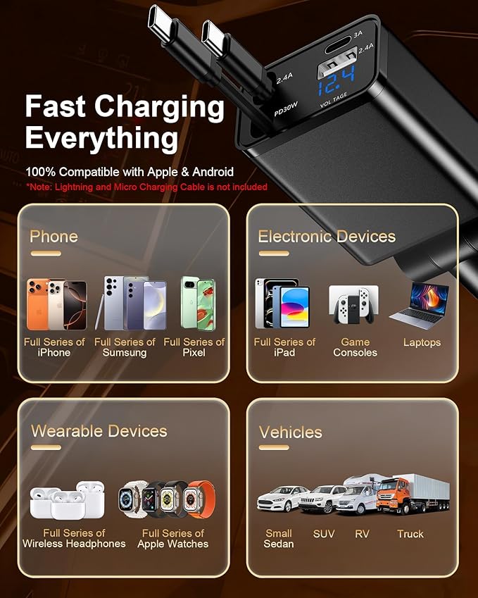 Retractable Car Phone Charger for Samsung S26 S25 Android, 4 in 1 Fast USB C Car Charging Adapter with 2 Flexible USB C Cable, USBC Cigarette Lighter Gift for Men Car Gadgets Electronics Accessories