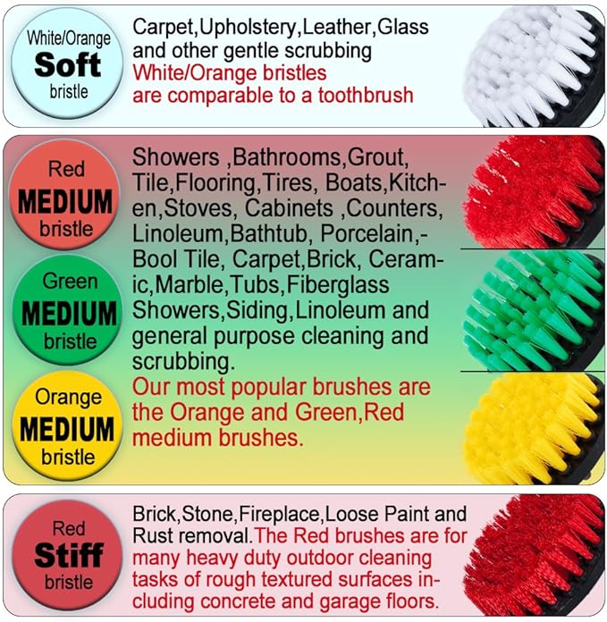 HIFROM Drill Brush - 4 inch White Scrub Brush Drill Attachment Soft Bristle Quick Change Shaft Scrub Cleaning Brush for Carpet Upholstery Leather Glass (Pack of 2)