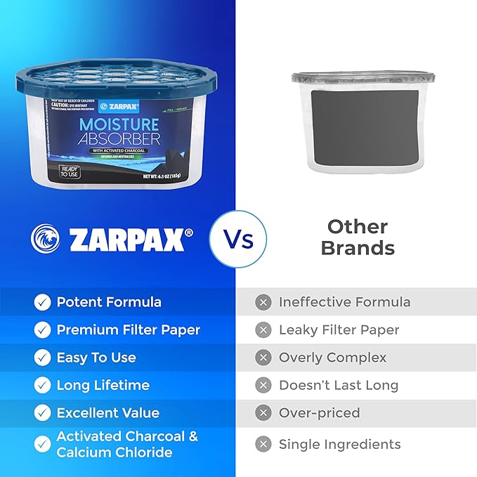 ZARPAX Moisture Absorber Activated Charcoal 6.5 oz/185g | Removes Moisture, Damp, Humidity & Odors | Odor Absorber | Moisture Trap for Bathroom, Closet, Kitchen & Small Spaces | Set of 6