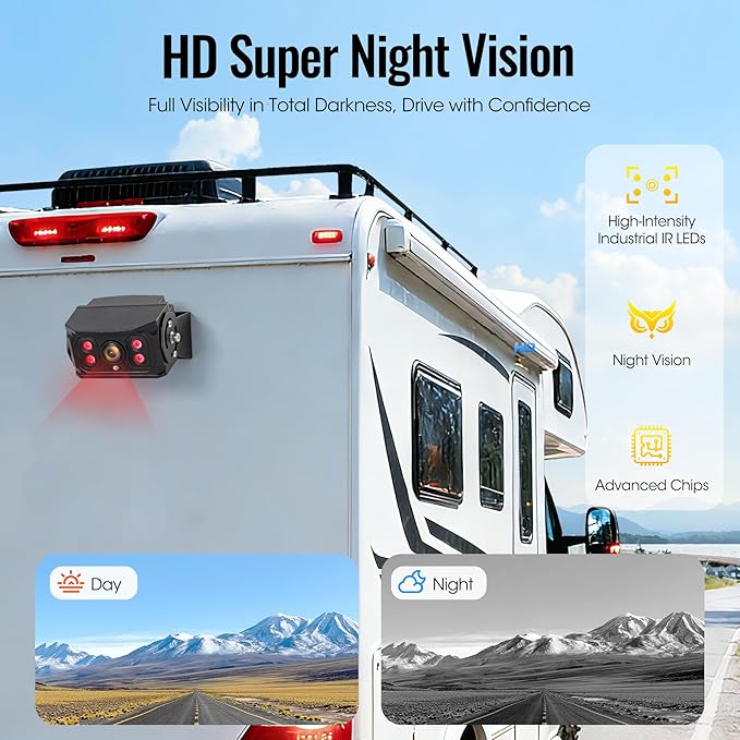 10.1" 1080P Wired Backup Camera System, DVR Rear View Camera, IP69 Waterproof IR Night Vision, 20G Vibration-Proof for Trailer/Tractor/Truck/Combine/Caravan/Skid Steer/Heavy Equipment/UTV, Y5