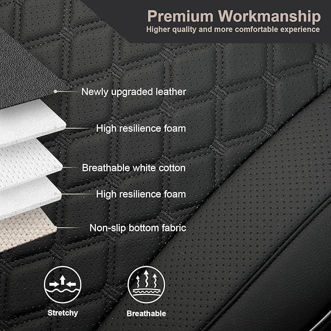 GIANT PANDA Bottom Seat Cover for Trucks&SUV, Front PU Leather Driver Seat Protector Fit for Chevy,Ram,Toyota,GMC,Ford F150 F-Series (2PCS-Black)