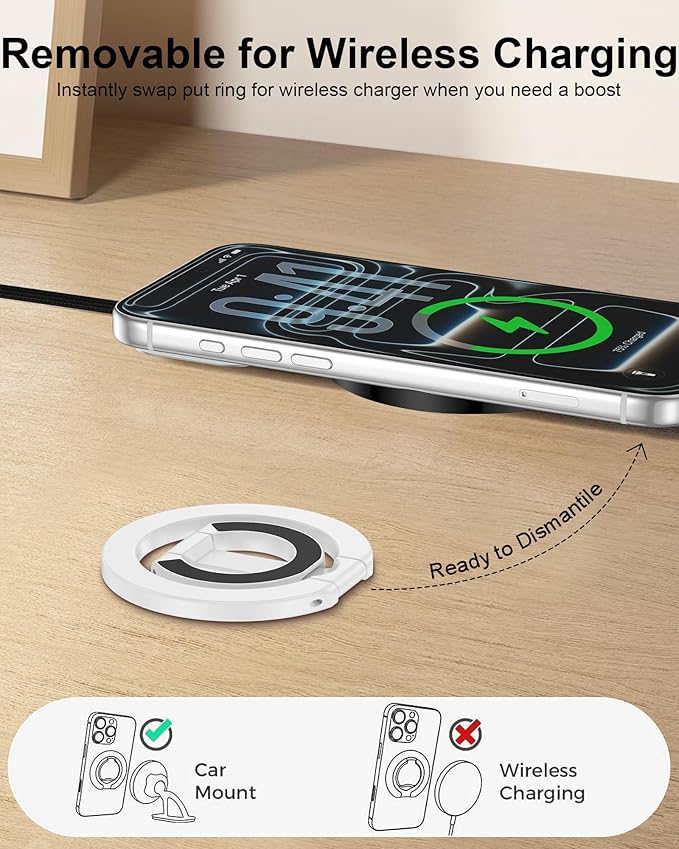 Magnetic Phone Ring Holder for iPhone 17 Pro Max/17Pro/Air/17/16 Pro/15/14, MagSafe Finger Grip Kickstand, 360°Adjustable Two-Sided Magnetic Cellphone Loop for Magnet Car Mount Stand for Galaxy, Pixel