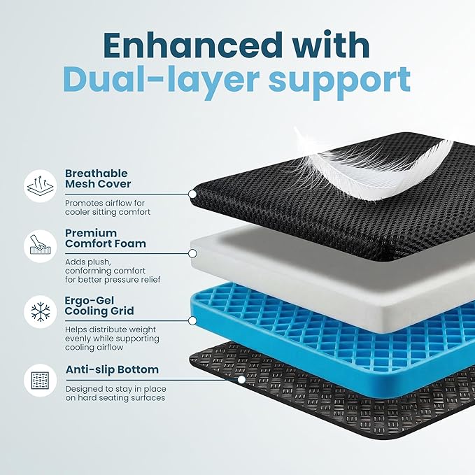 ComfiLife Ergo-Gel + Comfort Foam Airplane Seat Cushion – Travel Seat Cushion – Compact, Foldable, Portable Comfort