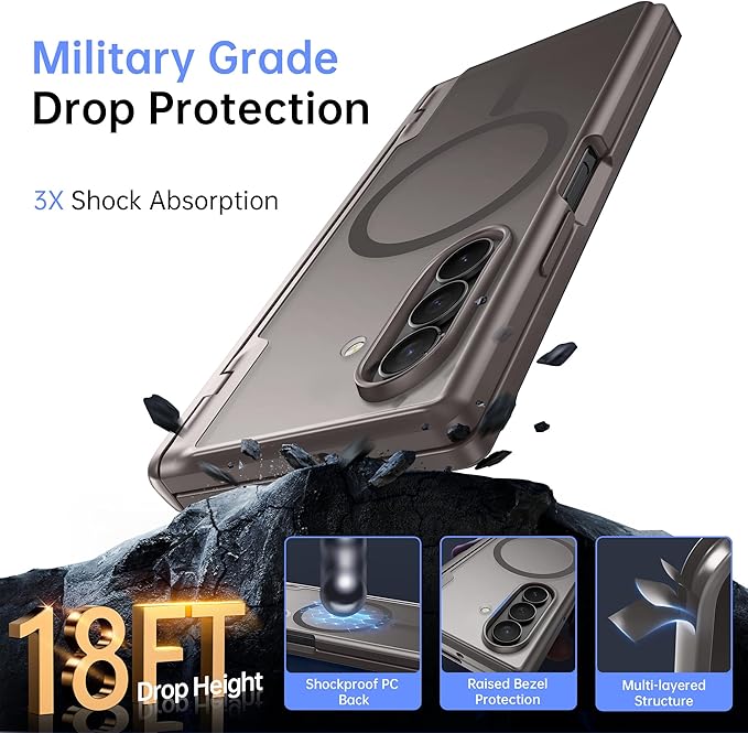 MOBOSI Magnetic for Z Fold 7 Case with Privacy Screen Protector, Samsung Galaxy Z Fold7 Cover[Compatible with Magsafe & Full Body Hinge Protection] Shockproof Phone Cases for zfold 7, Gray