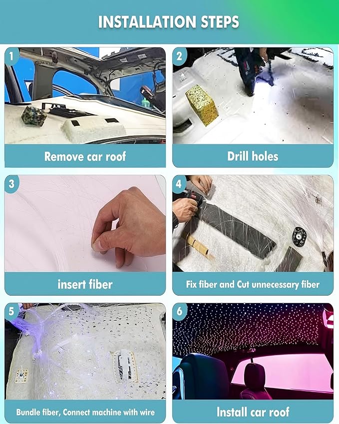 Starlight Headliner Kit for Car, 750pcs 0.03in x 9.8ft Fiber Optic Star Lights with 16W RGBW, 200 White Shooting Stars, App & Remote Control Car Ceiling Projector