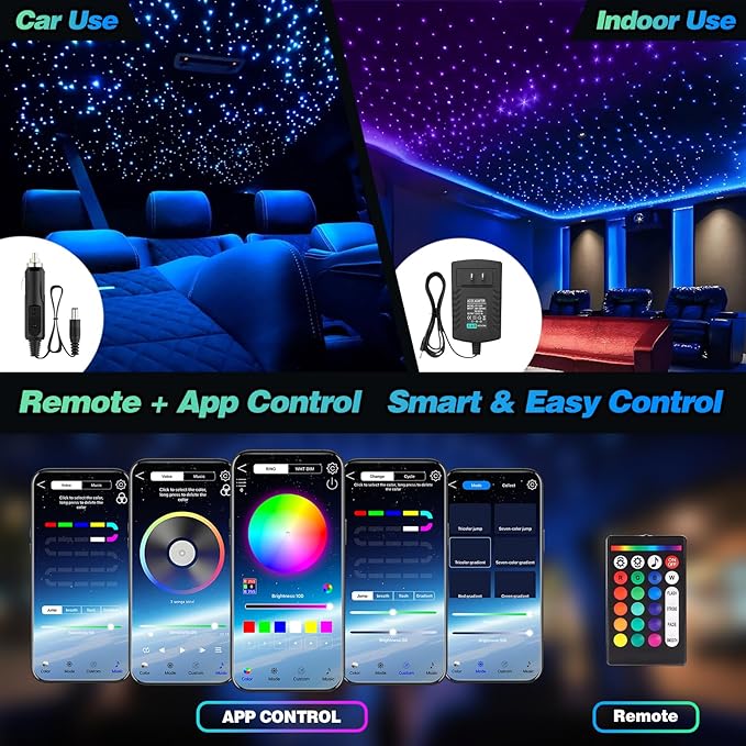 VASTFIRE Starlight Headliner Kit 1000pcs, 32W Dual-Color Meteor + Twinkle Star Headliner kit Music/Voice Activated Star Lights for Car, Bed Room, RVs, Home Theaters | Bluetooth + Remote Contr