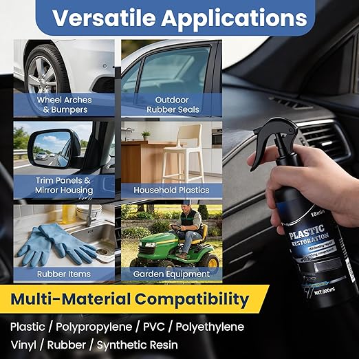 Plastic Restorer for Cars, Highly Concentrated Ceramic Coating Back to Black Auto Exterior and Interior Trim Scratch Remover on Plastic, Vinyl & Rubber, 300ml