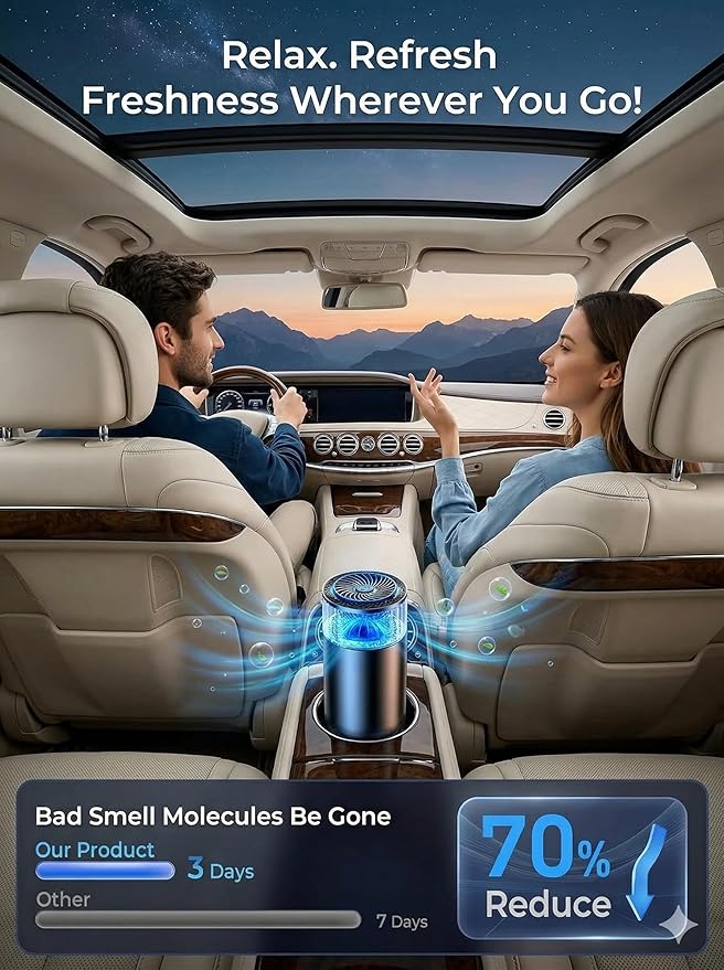 Smart Auto Car Diffuser, RGB Air Freshener, Rechargeable Aluminum Aromatherapy, Leak-Proof Replaceable Cartridge, Cologne & Ocean Scent for Car Office Bedroom