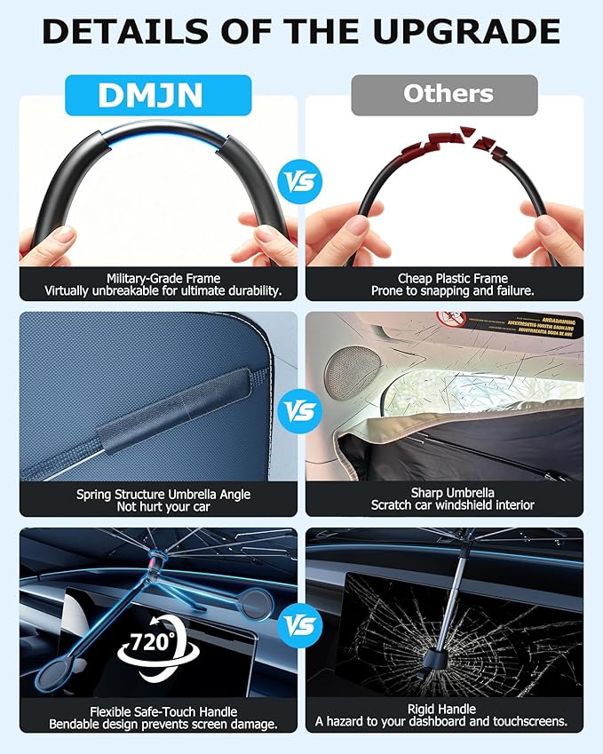 DMJN Umbrella Windshield Sun Shade for Toyota RAV4, Car Sunshade for Front Windshield [Nano Ice-Crystal Coatings] UPF50+ Heat & UV Block, Protect Interior & Keep Cooler