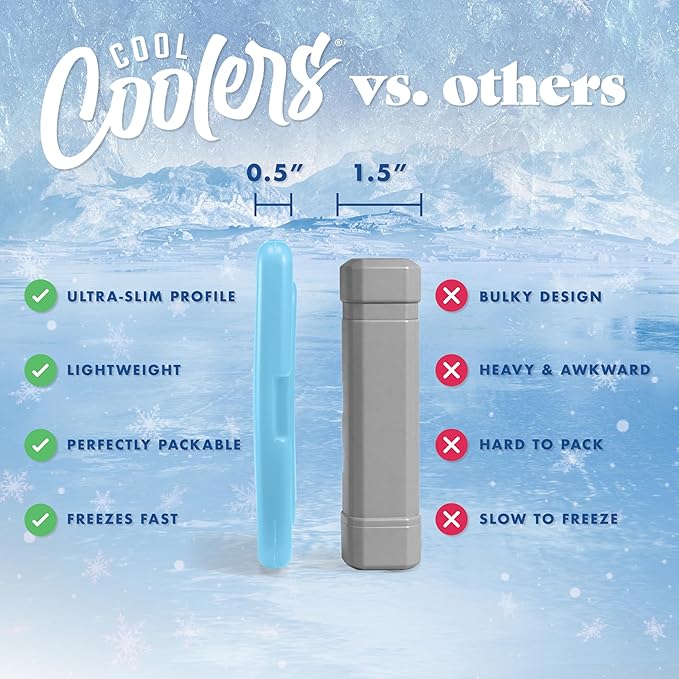 Cool Coolers By Fit & Fresh 4 Pack Slim Ice Packs, Quick Freeze Space Saving Reusable Ice Packs for Lunch Boxes or Coolers, Blue