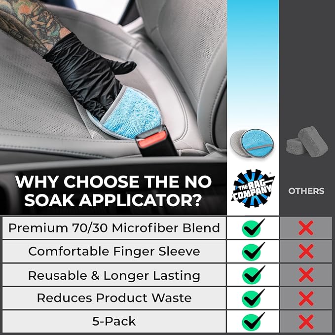 The Rag Company - Ultra No Soak Round Detailing Applicator - 70/30 Pearl Weave Microfiber for Applying Coatings, Dressings, Waxes, Sealants to Glass, Paint, Rubber, Leather, Plastic - 5 inch (5 Pack)