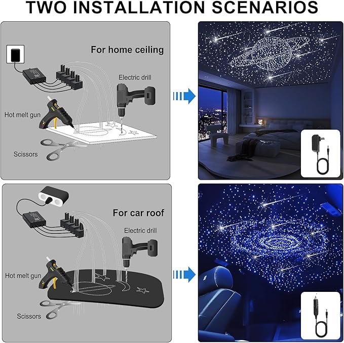 Split Car Starlight Headliner Kit, 4 Colors 12W Meteor Fiber Optic Starlight Kit, 1200pcs*0.02in*9.8ft+240 RGBW Sound Activate Shooting Star Lights for Ceiling Car Roof/Home Decor