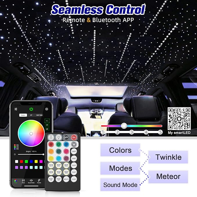 18W Twinkle&Meteor 2 in 1 RGBW Starlight Headliner Kit, 1000pcs*0.03in*9.8ft+96pcs Shooting Star Lights for Car/Home Ceiling, Fiber Optic Lights with Bluetooth APP/Remote Control/Music Effect