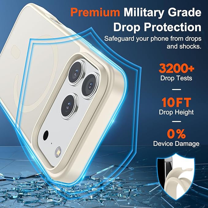 SUPFINE Magnetic for iPhone 17 Pro Max Case (Compatible with MagSafe)(Military Grade Drop Protection) Translucent Matte Shockproof with Anti-Fingerprint Phone Cover,Antique White