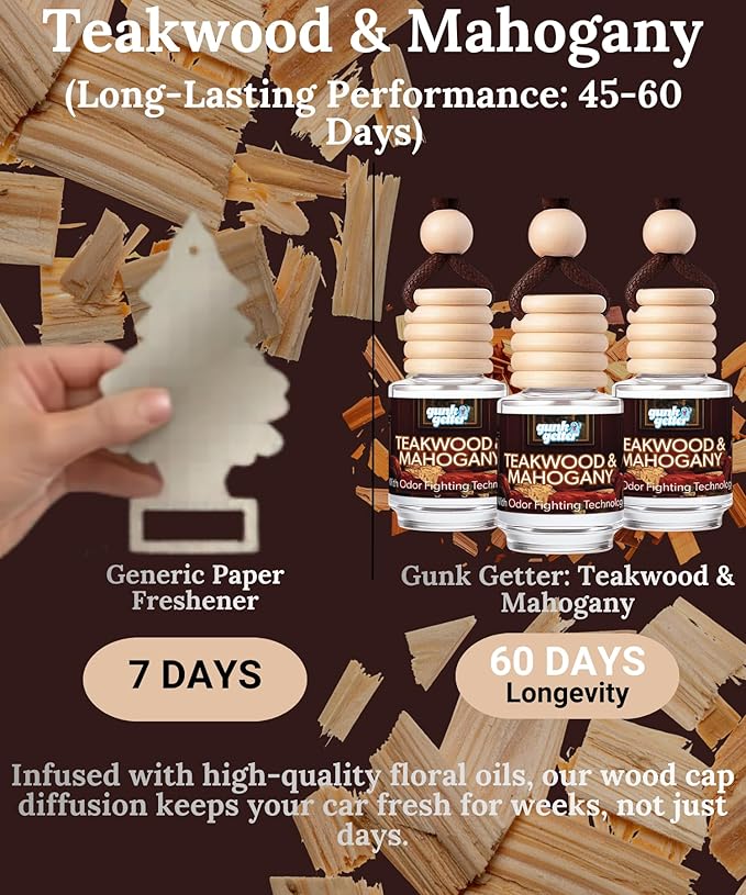 Hanging Air Freshener Car Diffusers - Long Lasting Scent, Odor Eliminator, Home Essentials, Fresh car fragrance diffuser - 3 Pack- Teakwood and Mahogany