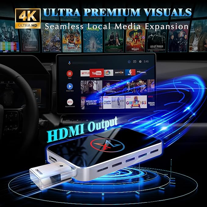 Wireless CarPlay Adapter for iPhone, 3 in 1 AI Box Surpports with OEM Wired to Wireless Apple CarPlay, Android Auto and Streaming Netflix/YouTube/TikTok, Plug and Play, Stable Connection, HDMI Output
