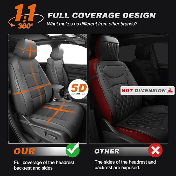 AOMSAZTO Custom Fit Car Seat Covers for Honda CRV: 2023 2024 2025 2026 Faux Leather Full SetCar Seat Cover (5 Seats,Gray)