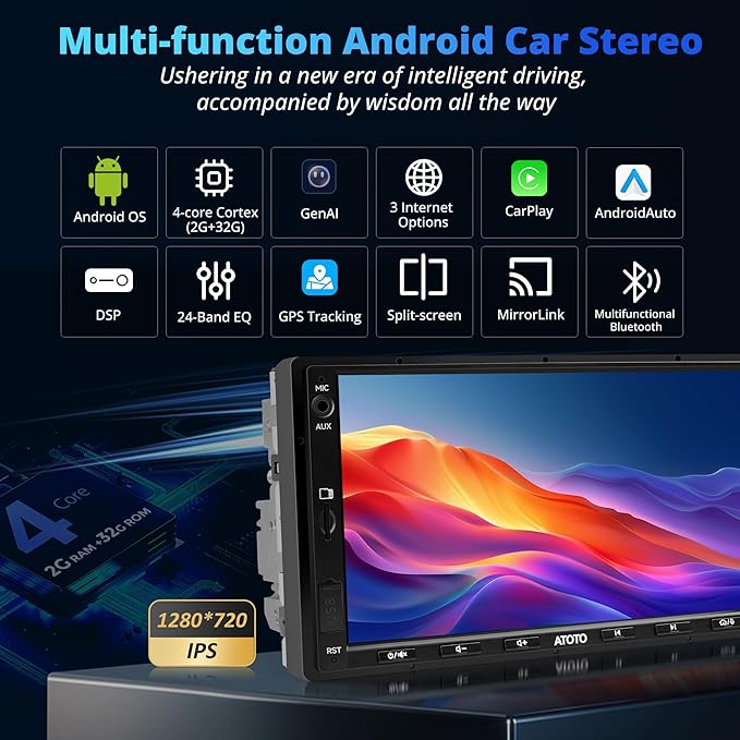 A5L 7'' Android Double DIN Car Stereo with 1080P Front Dash Cam, DriveChat AI, Wireless CarPlay & Android Auto, DSP 24-Band EQ, HDMI Out, Fast Boot, WiFi/BT/USB Tethering, GPS Track