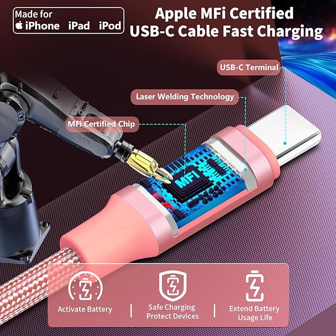 [Apple MFi Certified] iPhone 17 Car Charger, Linocell 90W Dual USB C Power Cigarette Lighter Car Carplay Charger with 2Pack Type C Braided Cable for iPhone 17/17 Pro Max/16 Pro/15/Galaxy S26/S25/Pixel