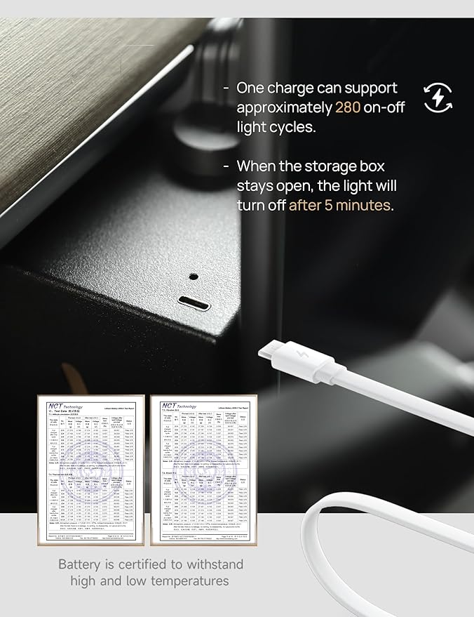 TPARTS Hidden Magnetic Under Screen Storage Box for Tesla Model 3 Highland 2024+/Model Y Juniper 2025+, Console Organizer Dashboard Tissue Holder with Warm White Light (Standard/Premium/Performance)