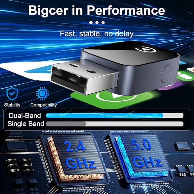 2-in-1 Wireless CarPlay&Android Auto Adapter,Fast Auto-Connect,Compact Plug&Play Wireless CarPlay Converter for iPhone&Android,No Delay Car Play for iPhone iOS 10+,Android 11+