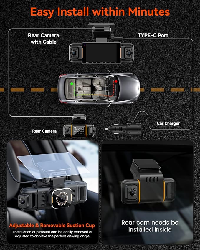 IIWEY N9 5 Channel Dash Cam 360° View, 5.8G WiFi-6 with App, Free 128GB Card, FHD Front & Rear Inside, Left, Right Dash Camera for Car, 12 IR Lights Night Vision, GPS, 24/7 Parking Mode, G-Sensor