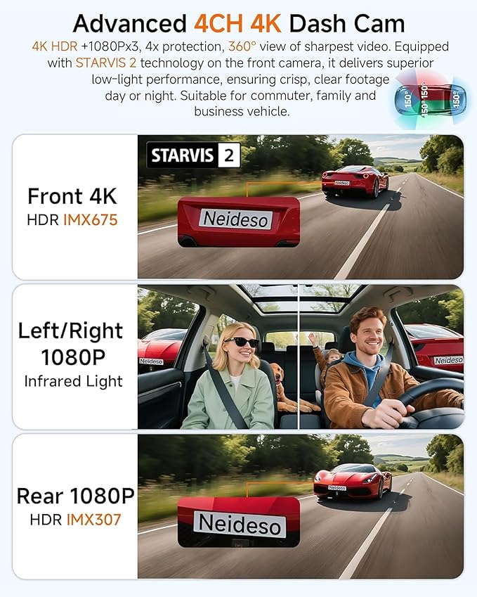 4K STARVIS 2 Dash Cam Front and Rear, 360° 4 Channel Dash Camera for Cars, Car Video Recorder with AI Driver Monitor System, Free 128GB Card, 5GHz WiFi GPS, WDR Night Vision HDR,24H Parking Mode(N900)