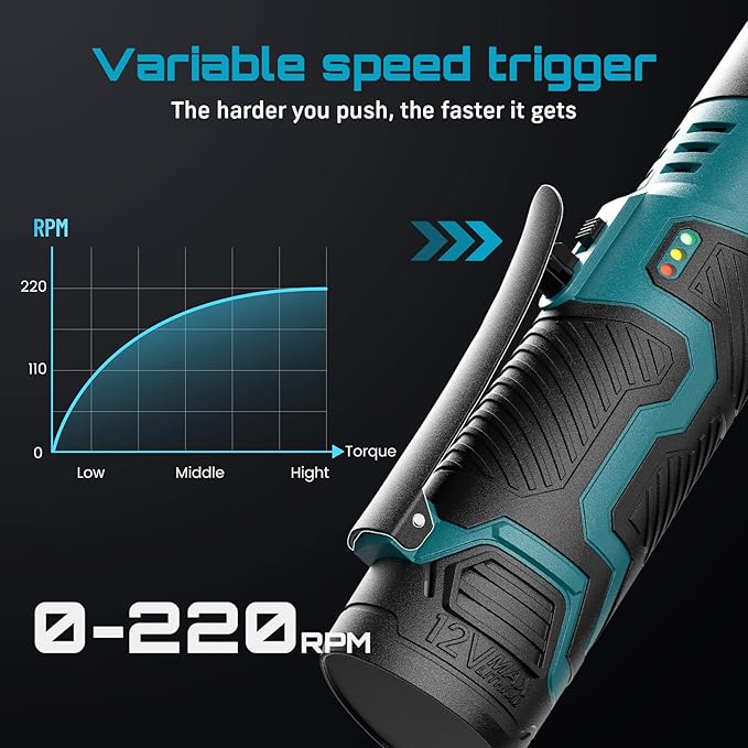 Seesii Extended Cordless Electric Ratchet Wrench 3/8", 40 Ft-lbs Torque, 6" Long Neck, 220RPM, 2 Pack 2.0Ah Battery, Fast Charger, 1/4 Drive Adapter, 7 Sockets, for Car Repair, DIY