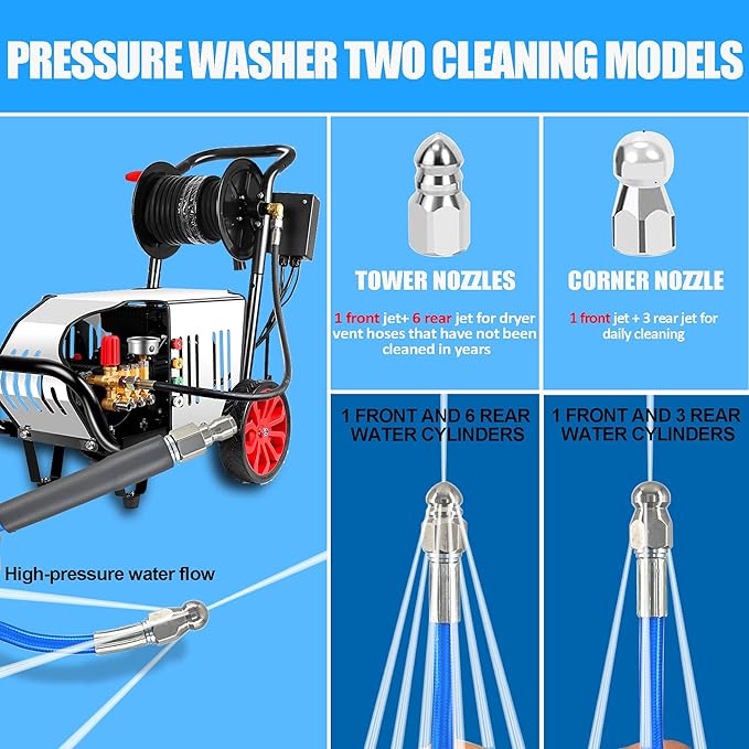 Dryer Vent Cleaner Kit - 32ft Pressure Hose + 1/4 Air Quick Connect + 2 Jetter Nozzle for Powerful Lint Removal, Fire Hazard Reduction & Energy Savings – Ideal for Cleaning Long Dryer Ducts