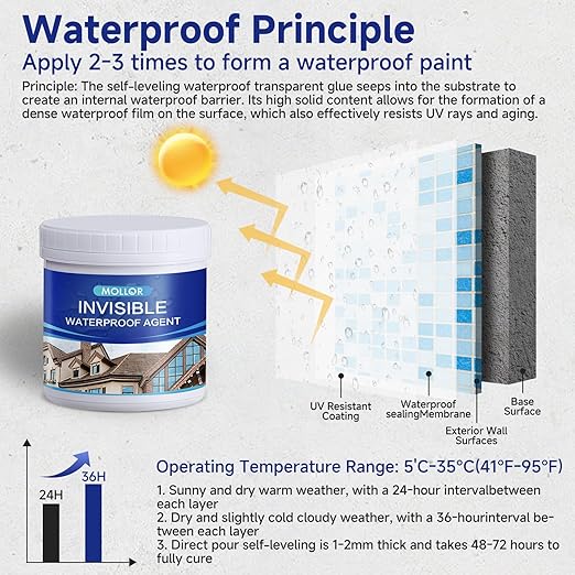 Transparent Waterproof Adhesive, 17.5oz Leak Invisible Waterproof Sealant for Roofs, Walls, Bathroom, Shower, Window Sills, Indoor & Outdoor Water Proof Paint