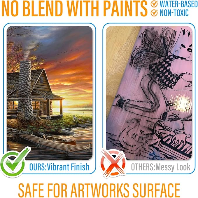 Matte Varnish for Acrylic Painting, Satin & Matte Acrylic Varnish, Non-Yellowing, Non-Toxic, Anti-Crazing, Satin & Matte Finish, Clear Coat for Artwork, for Pro, Hobby Artists