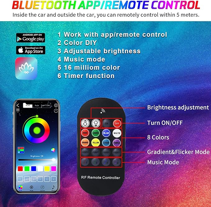 Tesla Model 3 Model Y Interior car Lights, RGB Neon Light Kits with APP and Remote Control, Tesla Ambient Lighting Accessories