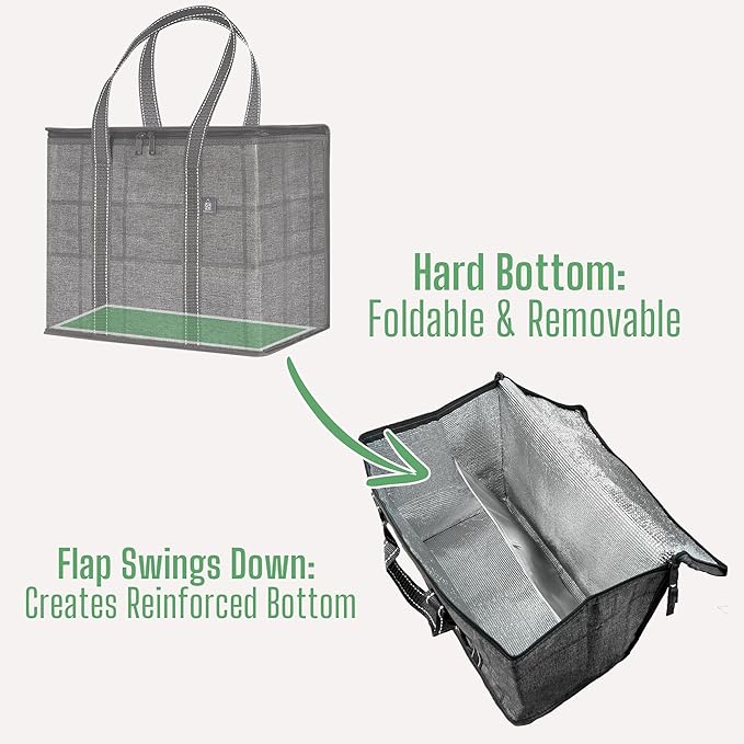 VENO 2 Pack Cooler Bag and Insulated Grocery Bags for Food Delivery, Collapsible Cooler. Reusable Shopping Bags for Groceries with Hard Bottom, Zippered, Foldable, Heavy-Duty (Windowpane, 2 Pack)