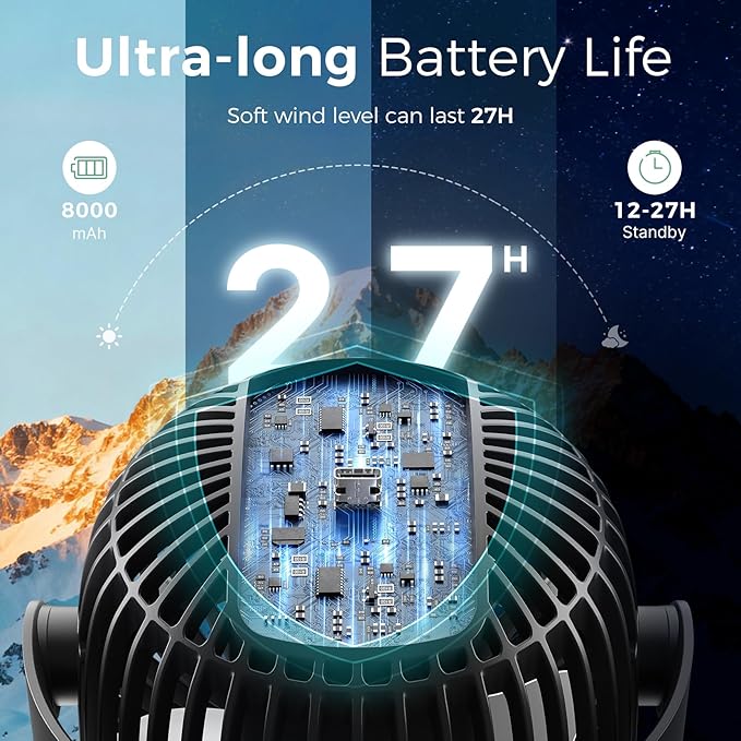 Momcozy 8000mAh Portable Stroller Fan | 27H Ultra-long Battery Life | Detachable 4 Speed 360°Rotate | 2 Modes LED Night Light, USB Rechargeable Handheld Cooling Fan for Travel, Car Seat, Bedroom