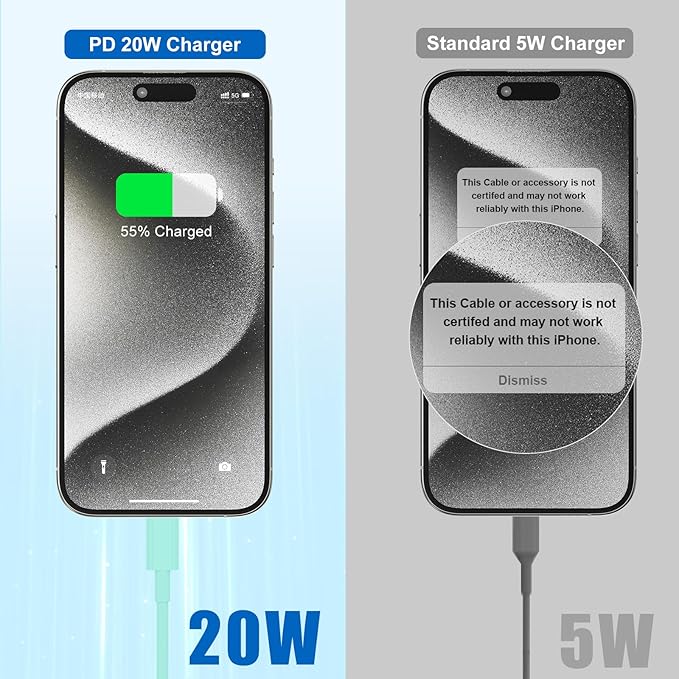 iPhone 17 16 15 Fast Charger Block and 10ft Type C to C Cable Cord Long, 20W USB C Charging Plug for Apple iPhone 17 Pro Max/17 Air/16 Pro Max/16/15 Pro/15 Plus/iPad Mini,Wall Power Adapter Cube Brick