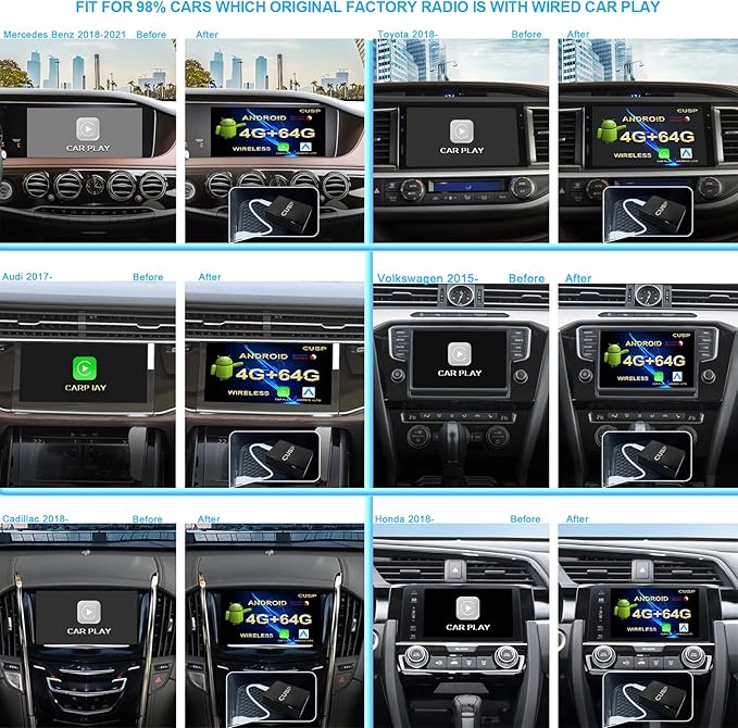 CUSP Wireless CarPlay AI Box for OEM Wired CarPlay Cars, Android Auto Adapter with 4GB+64GB, 4G SIM, Dual-Band WiFi, Bluetooth 5.0, GPS, Split Screen, Plug & Play