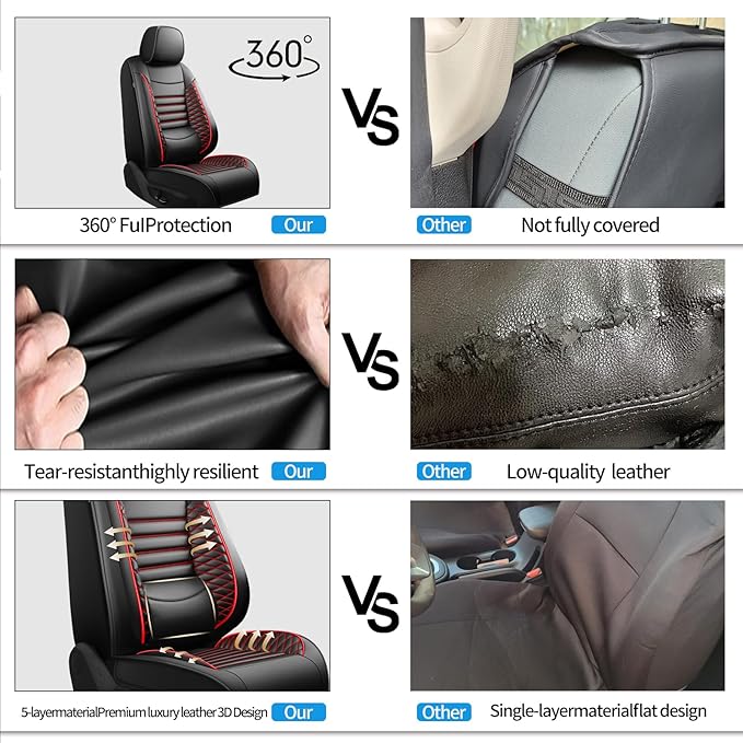 Fit Crosstrek Car Seat Covers for Subaru Crosstrek 2016-2025 2026 - Upgraded Premium Waterproof & Breathable Leather, Airbag Compatible, All-Weather Seat Cushion Protector(2 Front/Black+Red)