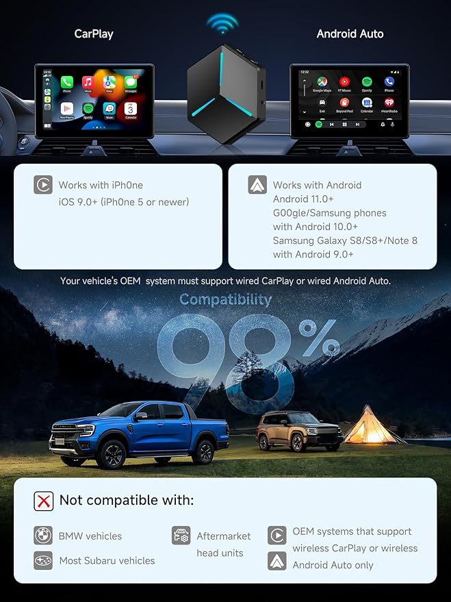 Magic AI Box, Wireless CarPlay/Android Auto, CB7 Pro ScenePilot 2.0, Full Android Apps, Split Screen, HDMI Out for Rear Display, GPS TrackHU