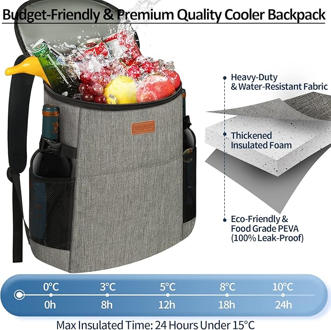 Camping Cooler Backpack 30 45 Cans, Soft Backpack Coolers Insulated Leak Proof Travel Cooler Bag Waterproof Lunch Picnic Beach Work Trip Thermal Bag Drink Beverage Beer Bag Cooler