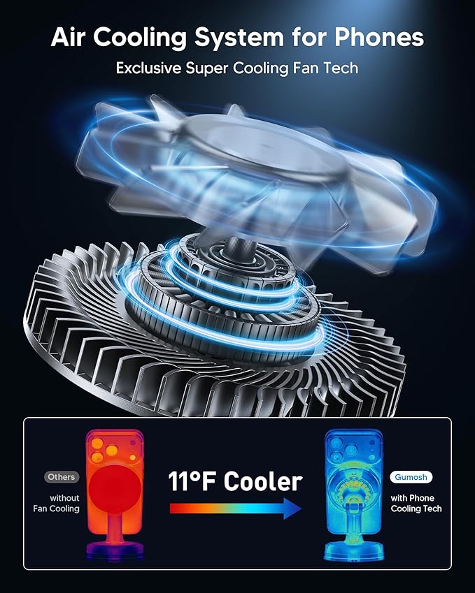 Qi2.2 25W MagSafe Car Mount Charger, [Phone Cooling Fan＆RGB Lights] Wireless Car Charger with 78+LBS Vacuum Suction, 360°Rotatable Magnetic Car Phone Holder with 63w Adaper for iPhone 17-12 Series