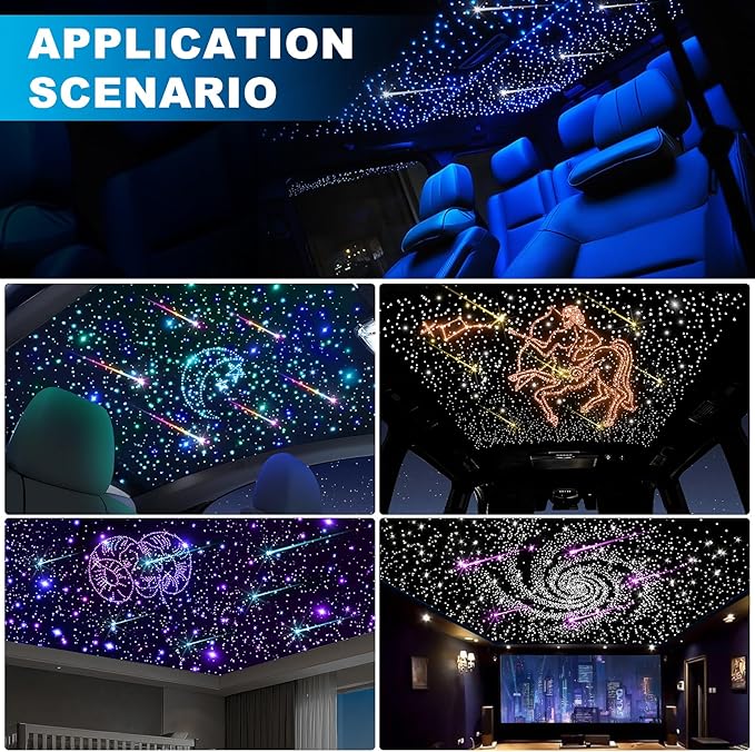 Car Starlight Headliner Kit, 4 Colors 32W Twinkle & Meteor Fiber Optic Shooting Stars Lights, 2 in 1 Light Engine 1200pcs*0.03in*13.1ft+240 RGBW 4 Port Ceiling Starlights for Car Home Roof Décor