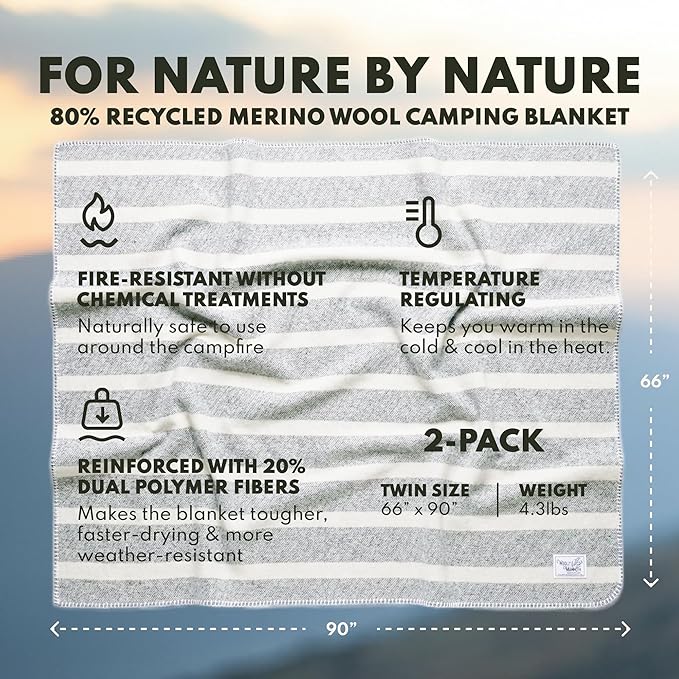 Woolly Mammoth 80% Merino Wool Camping Blanket 2-pack - Naturally Fire-Resistant and Temperature-Regulating - For Cold Weather, Camping, Bushcraft and Emergency Car Kit (66" x 90" Granite & Limestone)