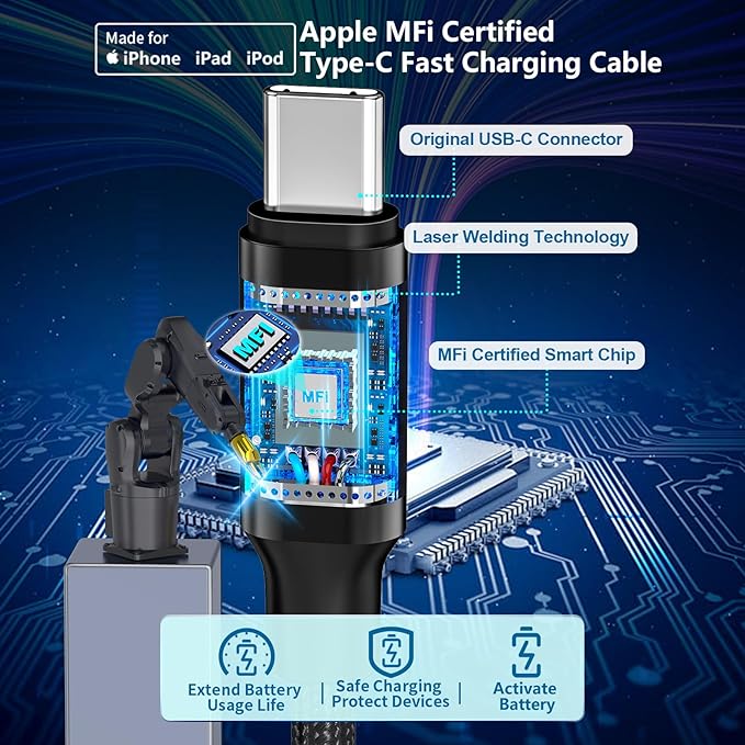 [Apple MFi Certified] iPhone 17 Car Charger, KYOHAYA 90W 4-Port Dual USB-C&USB-A Power Cigarette Lighter PD/QC3.0 UBS-C Car Charger with Type-C Braided Cord for iPhone 17/17 Pro/16 Pro/15/Galaxy/Pixel