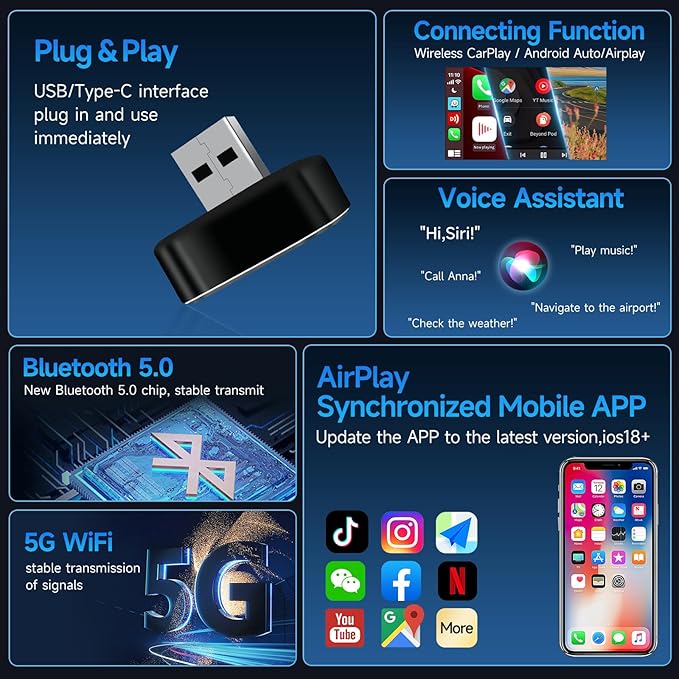 3 in 1 Mini Wireless CarPlay Adapter for iPhone,Carplay＆Android Auto＆Airplay(No Mirrorlink), iOS10+＆Android 11, Bluetooth 5.0,USB/Type-C,Plug & Play,5G-WiFi(Black)