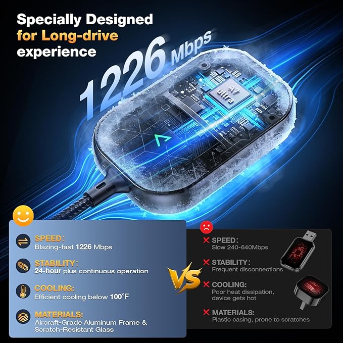 Wireless CarPlay Adapter for Apple [2026 Upgraded A7-Ultra Chip] Multi-User, Full-Auto Car Play Wireless Adapter for iPhone 6-17 Pro Max, Zero Latency, Cars 2015+, Plug & Play