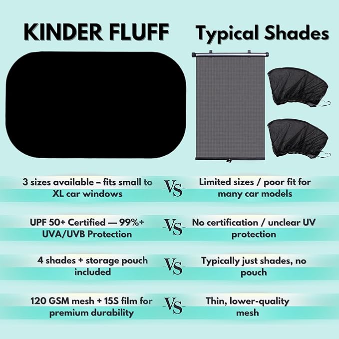 Car Window Shades - Certified 99.79% UVA & 99.95% UVB Sun Protection. Award Winning car Sun Shade for Side Windows. 4 Pack Transparent Shades 25" x 16" - Car Accessories Interior by Kinder Fluff