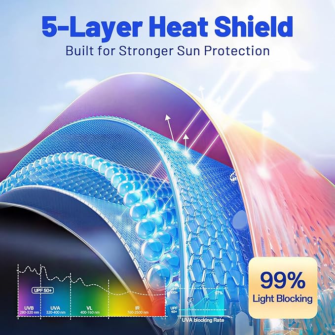 Car Windshield Sun Shade for Ford Fusion 2013-2021 –[Reflective Coated Fabric] Sunshade Umbrella for Front Window, Car Shades Sun Visor Keep Car Cool and Protects Interior, 1:1 Exact Fit