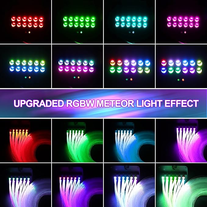 36W 4-Color Twinkle&RGBW Meteor Starlight Headliner Kit, 2-in-1 Fiber Optic Light Engine with APP Control, 800pcs0.03in9.8ft Shooting Star Ceiling Lights, Sound-Activated Star Sky Decor for Car&Home